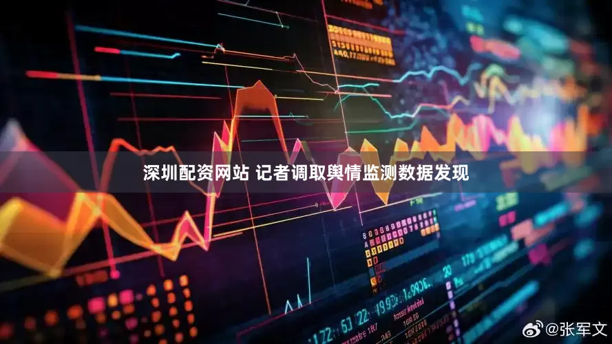 深圳配资网站 记者调取舆情监测数据发现